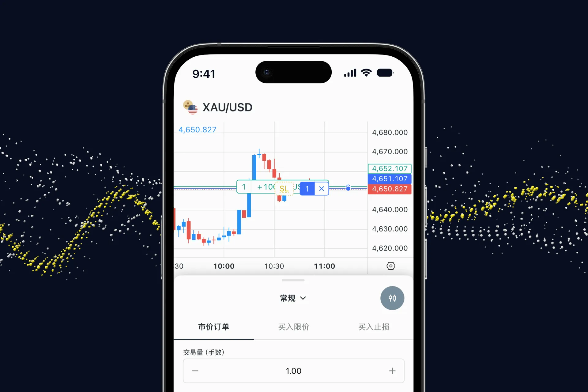 在关键阻力位149.60下方出现看跌反转信号